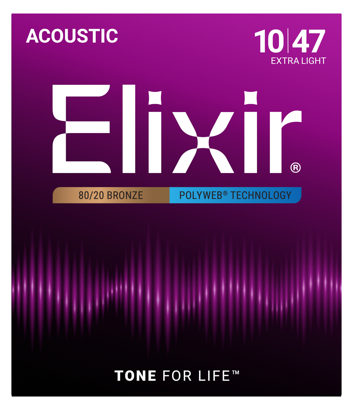 Elixir Strings