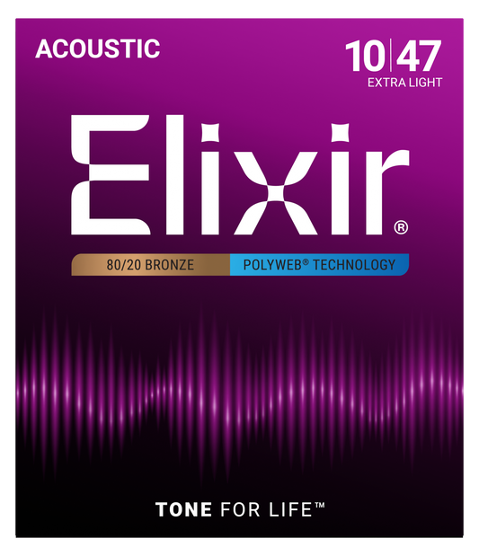 Elixir Strings