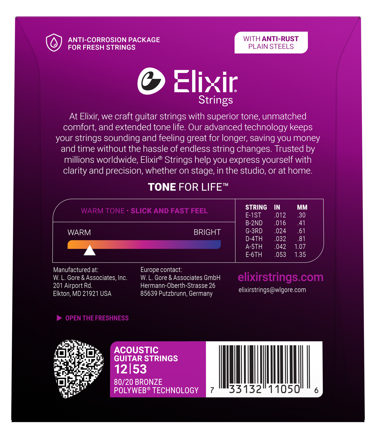 Elixir Strings