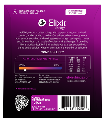 Elixir Strings