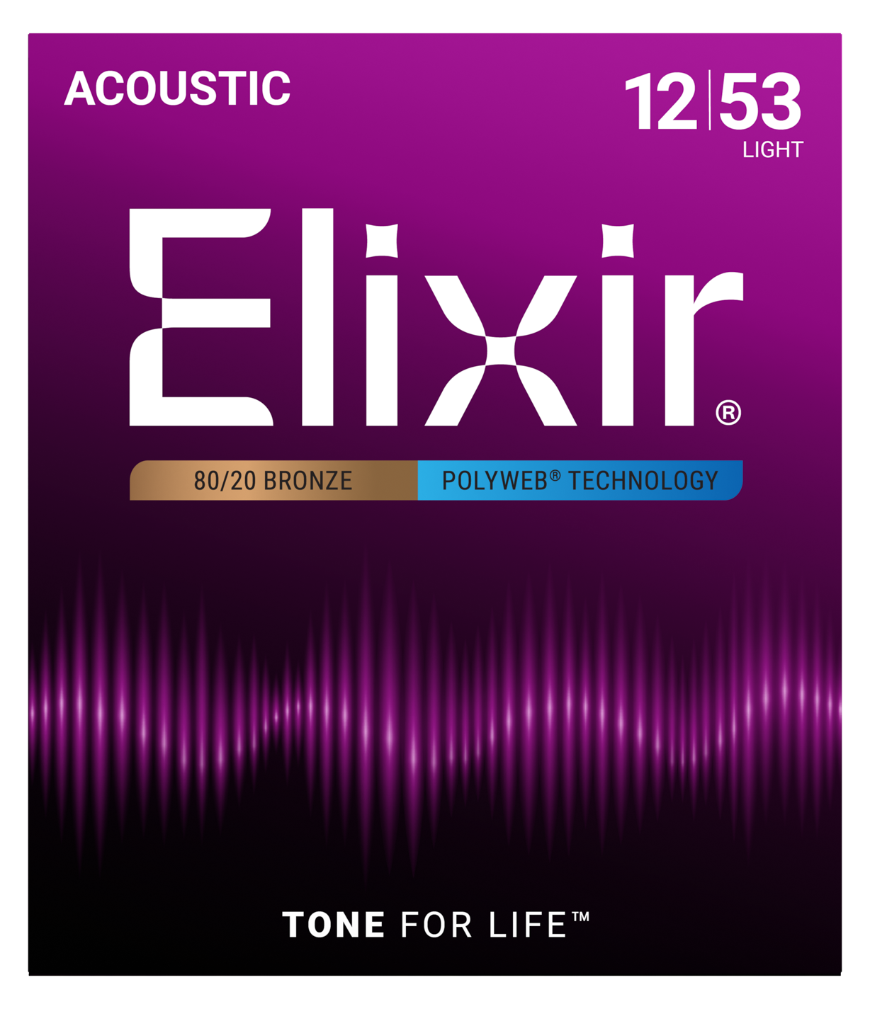 Elixir Strings