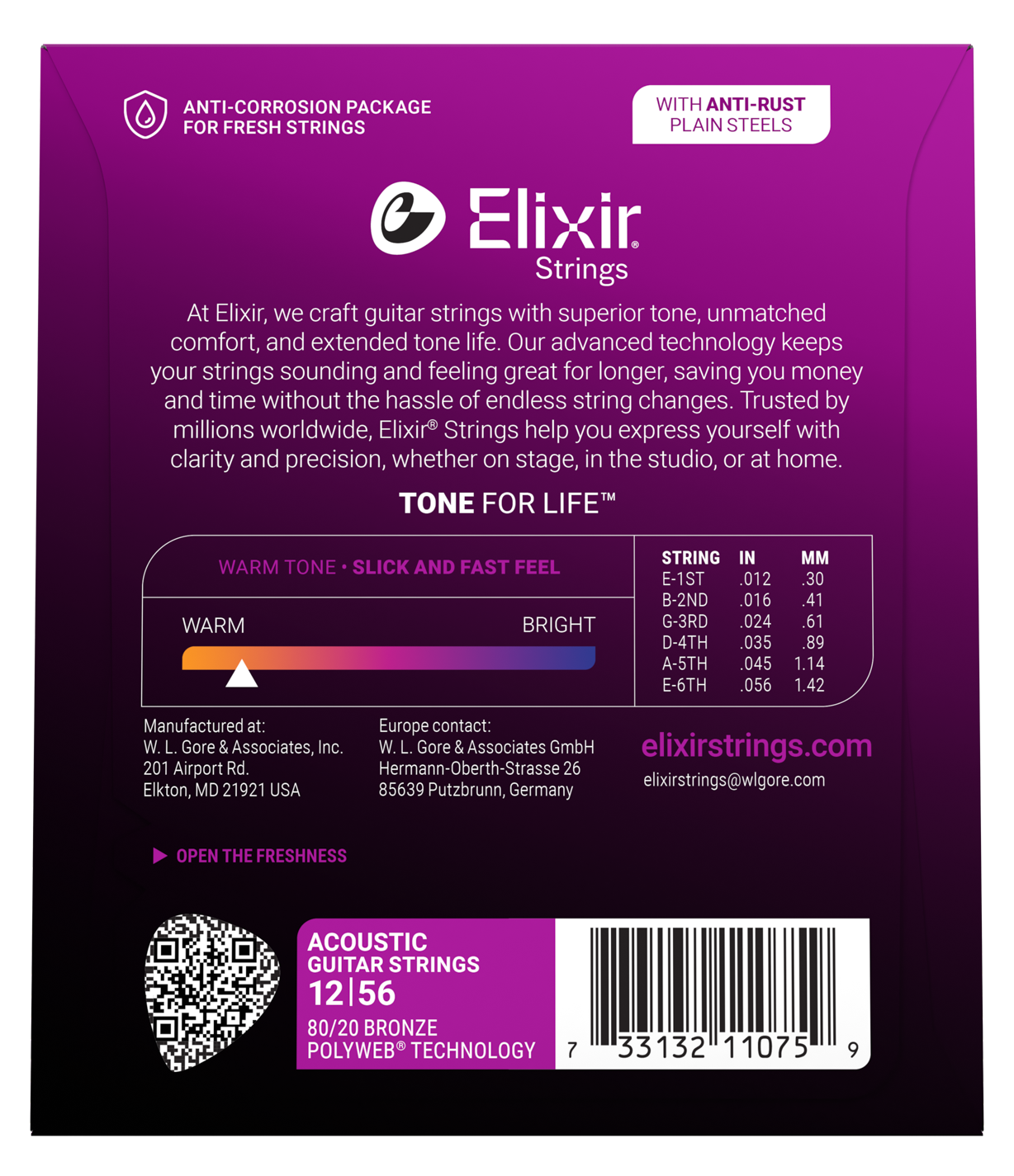 Elixir Strings