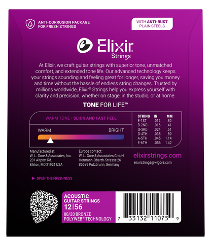 Elixir Strings