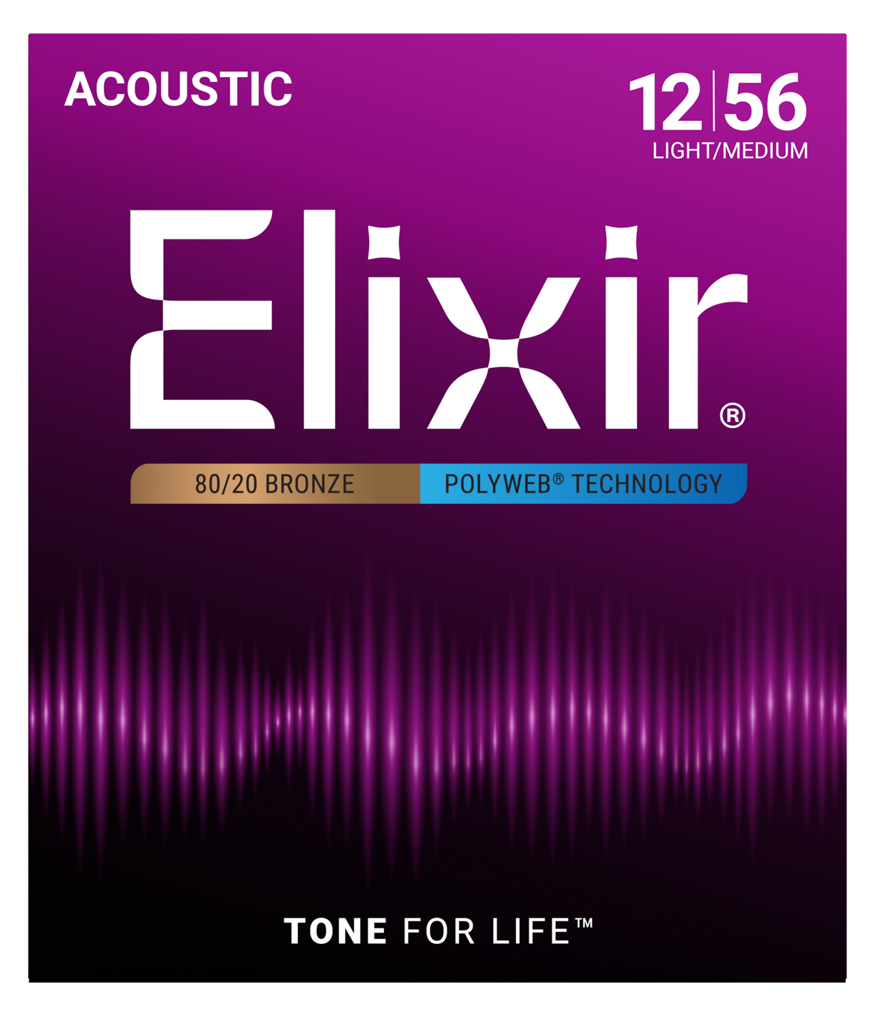 Elixir Strings
