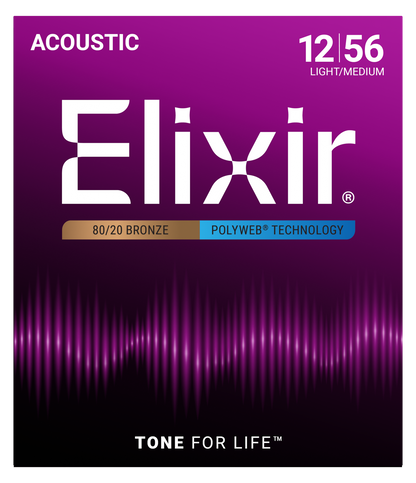 Elixir Strings